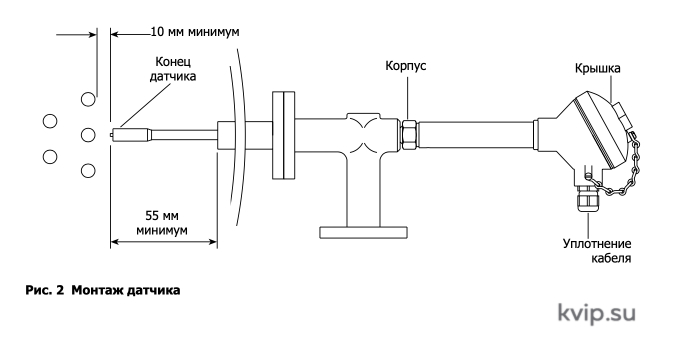 Монтаж датчика проводимости CP42