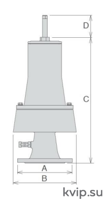 CSA VRCA DN 50-200 PN 16-25-40 Клапан защиты от гидроударов магистральный пружинный CSA VRCA DN 50-200 PN 16-25-40 Клапан защиты от гидроударов магистральный пружинный