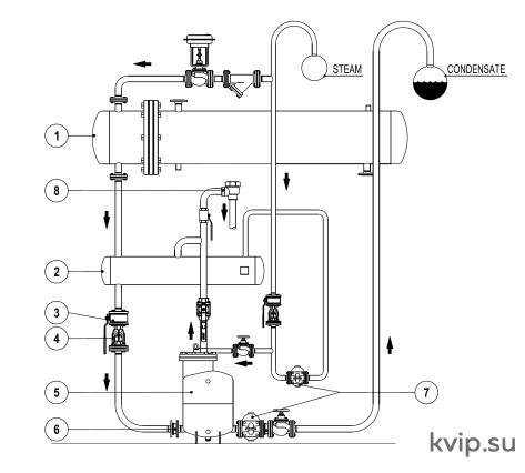 ADCAMAT PPO-14 Насос конденсатный ADCAMAT PPO-14 Насос конденсатный