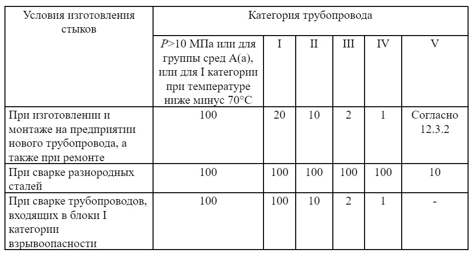 Снимок экрана 2022-01-24 071013.jpg