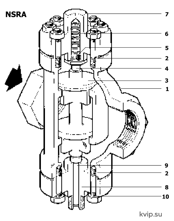 NSRA_2
