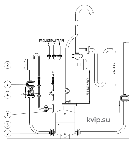 ADCAMAT PPO-14 Насос конденсатный ADCAMAT PPO-14 Насос конденсатный