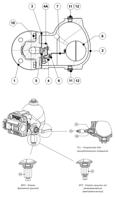 FA45.3 Поплавковый конденсатоотводчик FA45.3 Поплавковый конденсатоотводчик