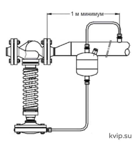 ADCA RP45 Клапан редукционный ADCA RP45 Клапан редукционный