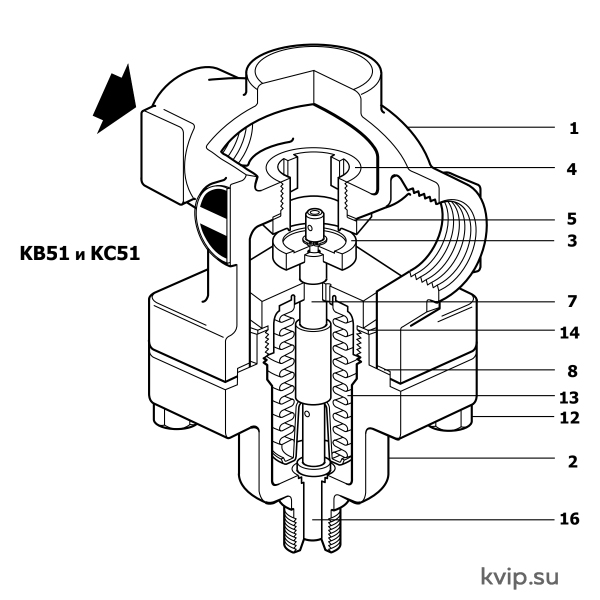 КВ51_КС51_2 КВ51_КС51_2