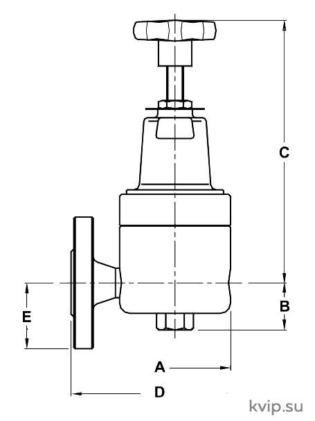 ADCA PRV41SS