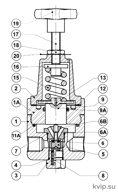 ADCA PRV41SS