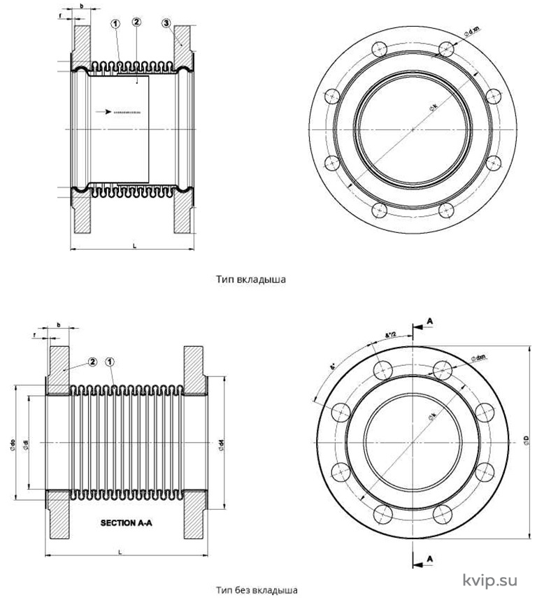 Ayvaz DN 25-300 Компенсаторы сильфонные осевые под приварку Ayvaz DN 25-300 Компенсаторы сильфонные осевые под приварку