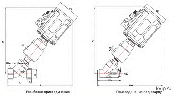 ESG 105 пневматический пропорциональный угловой седельный клапан