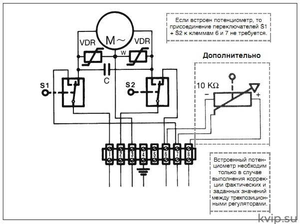 GEMU 698 Мембранный клапан