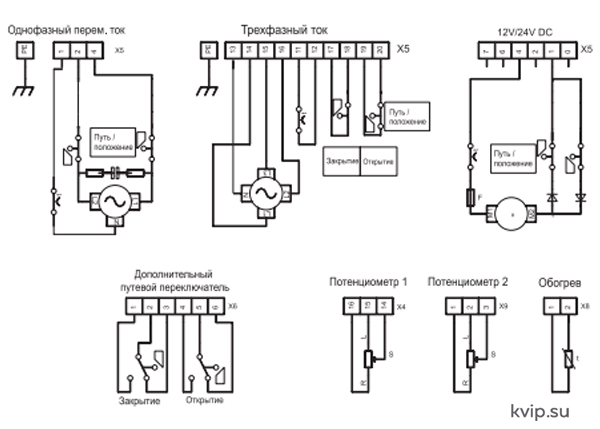 PS Automation PSQ 702 Электропривод четвертьоборотный_Р3