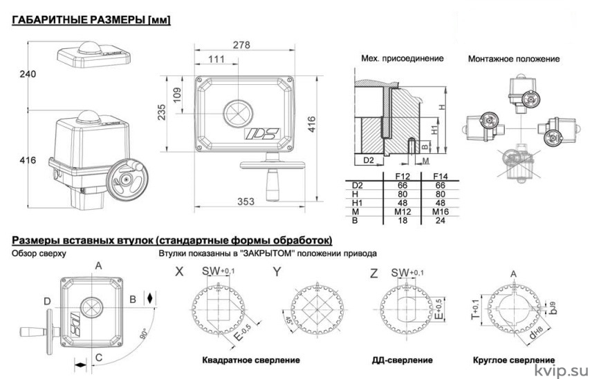 PSQ 1002 Электропривод четвертьоборотный