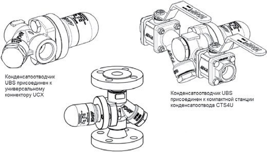 UNIADCA UТS22 Конденсатоотводчик термостатический UNIADCA UТS22 Конденсатоотводчик термостатический
