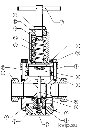 ADCA PRV31SS DN15–50 Поршневой редукционный клапан