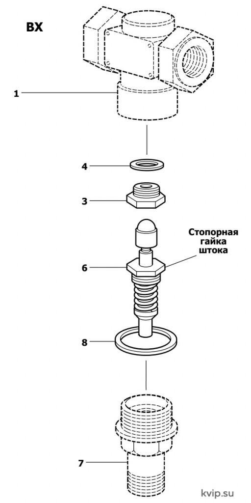 схема BX _2