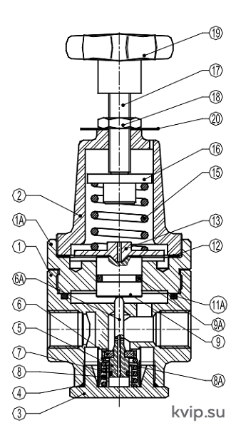 ADCA PRV31SS DN15–50 Поршневой редукционный клапан