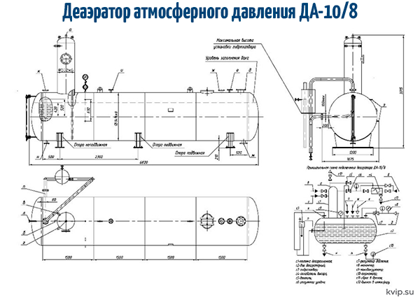 Деаэратор атмосферного давления ДА-10/8