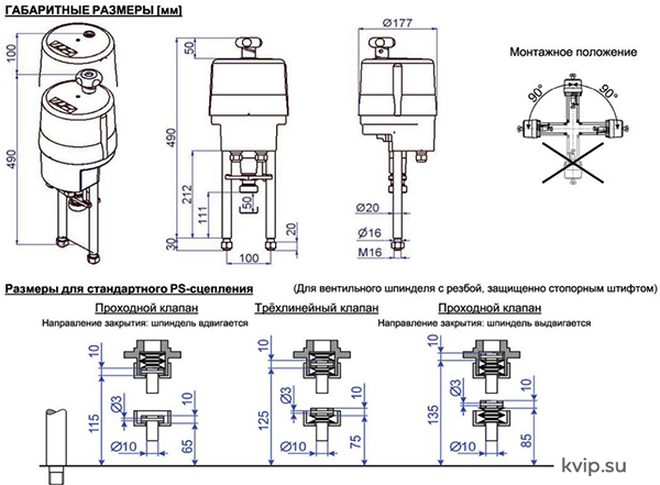 PS Automation PSL 208210 Электропривод линейный_Р1