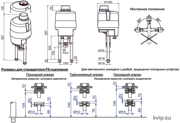 PS Automation PSL 214 Электропривод линейный_Р1
