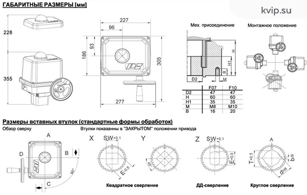 PS Automation PSQ 202 Электропривод четвертьоборотный_Р1
