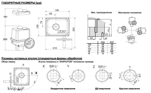 PS Automation PSQ 526777 электропривод четвертьоборотный_Р1