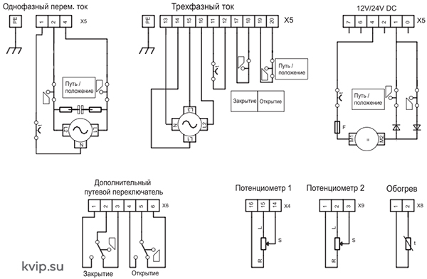 PS Automation PSQ 526777 электропривод четвертьоборотный_Р2
