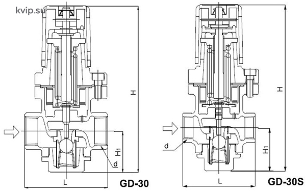 Yoshitake GD-30 редукционный клапан прямого действия_Р1