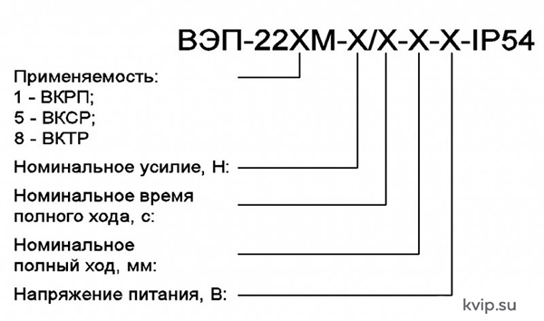 Вогез ВЭП 200 и 200М интеллектуальный электрический исполнительный механизм_Р1 Вогез ВЭП 200 и 200М интеллектуальный электрический исполнительный механизм_Р1