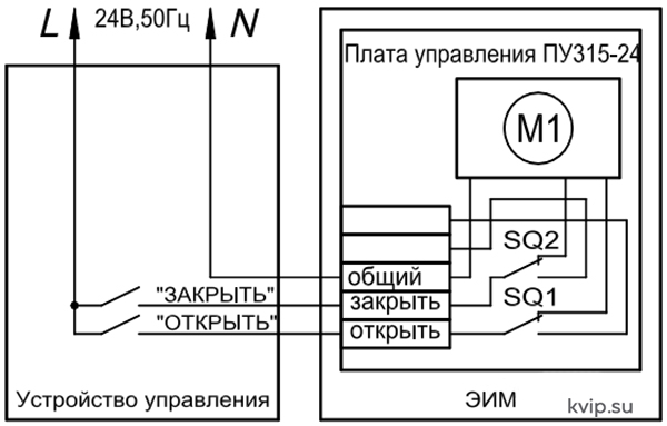 Вогез ВЭП 300 электропривод со степенью защиты IP67_Р7 Вогез ВЭП 300 электропривод со степенью защиты IP67_Р7