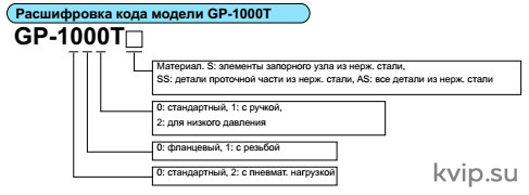 Редукционный клапан для воздуха Yoshitake GP-1000TSS